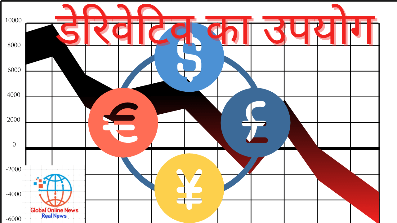 डेरिवेटिव का उपयोग (Use of derivatives)