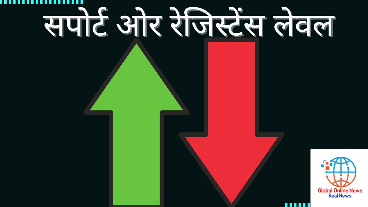 सपोर्ट-और-रेसिस्टेन्स-लेवल-Support-and-resistance-Level