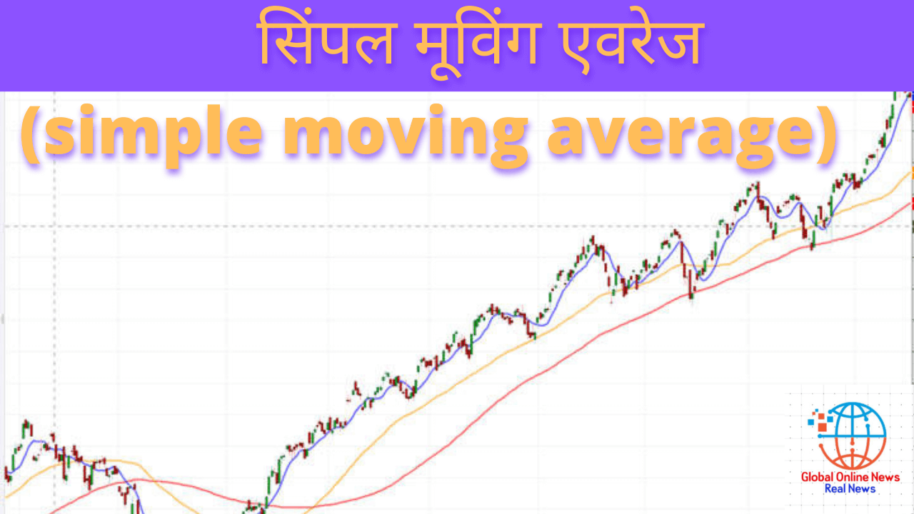 मूविंग एवरेज क्या है (what is moving average)