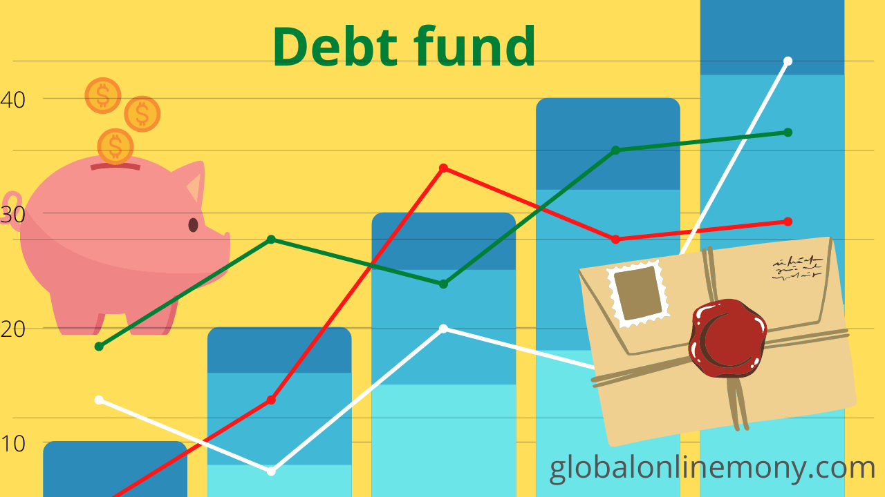 Debt fund (डेब्ट फंड) क्या है