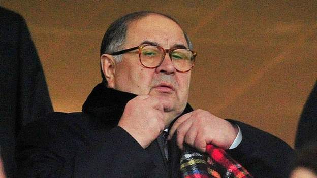 123458562 alisherusmanov