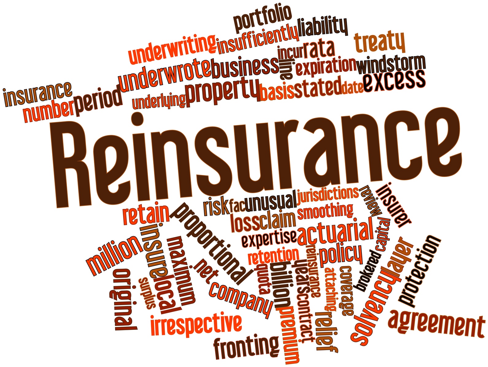 reinsurance